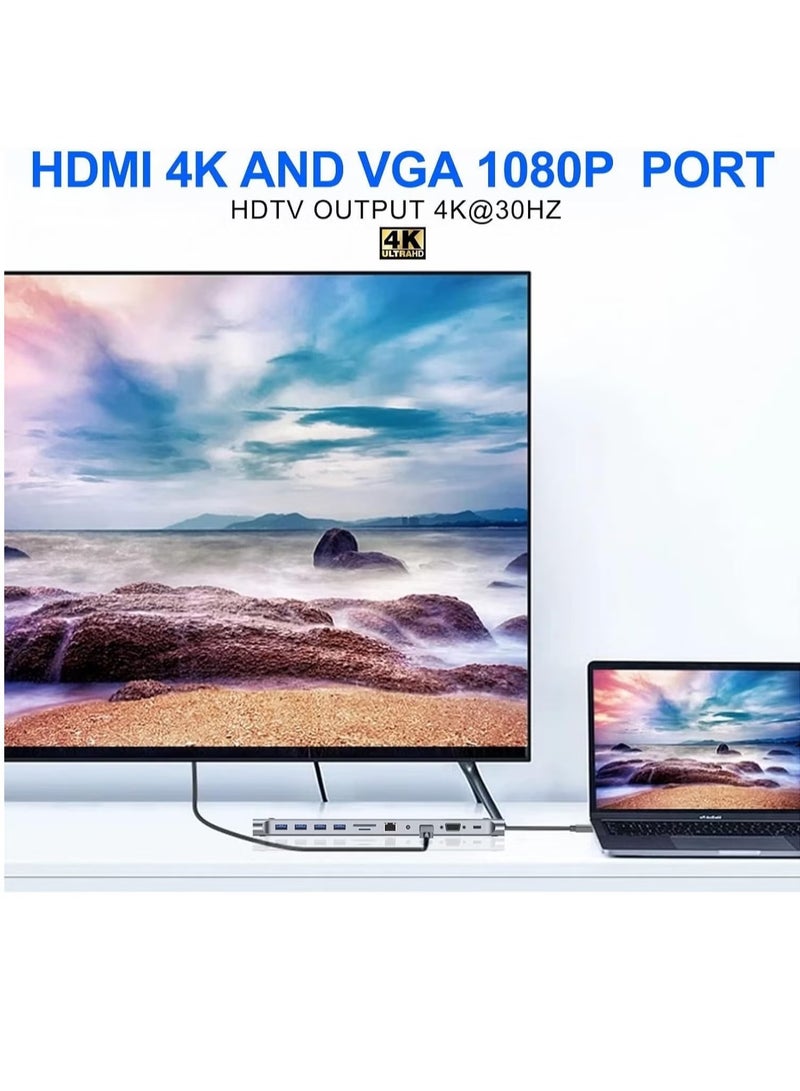 ELTRAZONE محطة إرساء USB C 11 في 1 مع HDMI 4K، VGA، قارئ SD/TF، 4 منافذ USB 3.0، RJ45 إيثرنت – محول لجهاز MacBook، Mac Pro، iMac، وأكثر – الحل النهائي للاتصال - Image 4