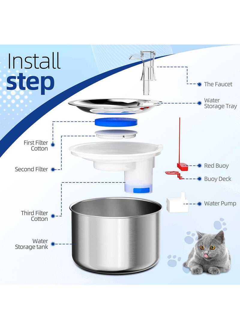 KASTWAVE - Cat Water Fountain, Stainless Steel Pet Water Fountain for Cats Inside Ultra-Quiet Pump, 2L/67oz Automatic Dog Dispenser Water Bowl, Multiple Pets Water Fountain - Image 1