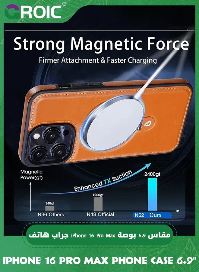GROIC Leather case for iPhone 16 Pro Max Case,Protective Slim with Kickstand Shockproof  iPhone 16 Pro Max Phone Cover,Compatible with Magsafe iPhone 16 Pro Max Phone Shell 6.9'' - Image 2