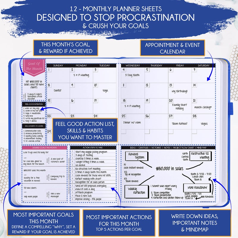 Freedom Mastery Law of Attraction Planner â€“ Undated Hourly, Weekly & Monthly Goal Setting Planner, 12-Month to Increase Productivity | Life & Gratitude Journal, Include Foldable Vision Board, Gift Box & Stickers - Image 5