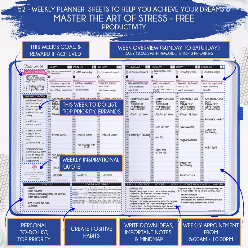 Freedom Mastery Law of Attraction Planner â€“ Undated Hourly, Weekly & Monthly Goal Setting Planner, 12-Month to Increase Productivity | Life & Gratitude Journal, Include Foldable Vision Board, Gift Box & Stickers - Image 4