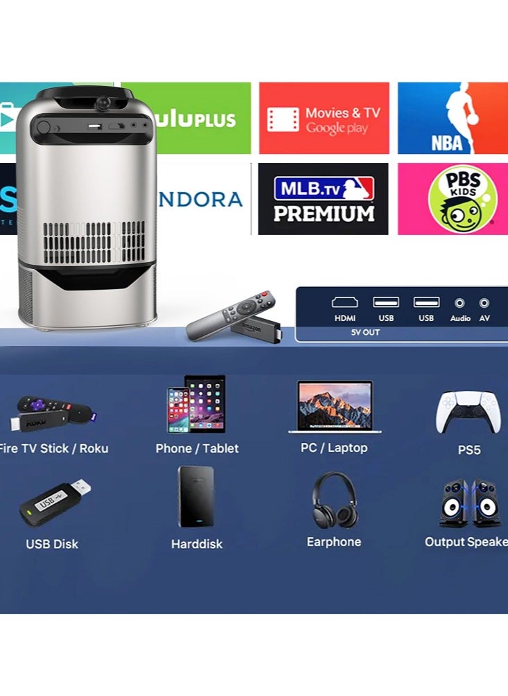 Joshberg Projector with 5G WiFi Bluetooth Support 1080p  - Image 4