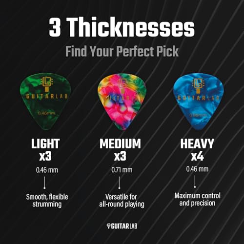 Guitar Lab Guitar Pick Holder with Adhesive Backing – With 10 FREE Celluloid Picks (0.46mm, 0.71mm, 0.96mm), Stocking Stuffer - Guitar Gifts & Father's Day Gift, For Electric, Acoustic, Bass, Ukulele - Image 4