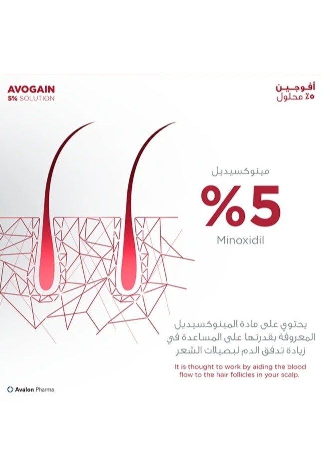 Avalon Pharma Avogain 5% Clear Spray for Men 50 ml - Image 4