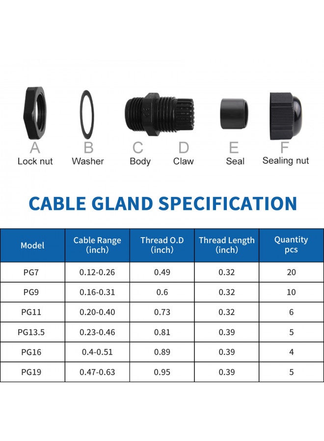 LISTENJIALE Cable Gland Waterproof,LISTENJIALE 50 pcs Adjustable 3-16mm Waterproof Cable Connectors PG7 PG9 PG11 PG13.5 PG16 PG19 Plastic Cable Gland Joints with Gaskets in PP Box(Black) - Image 1