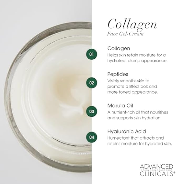 Advanced Clinicals Collagen Cream Gel-Like Facial Lotion | Collagen Peptide + Hyaluronic Acid Moisturizer For Face Helps Hydrate Dry Skin & Improve Appearance Of Wrinkles & Fine Lines, 2 Fl Oz - Image 4