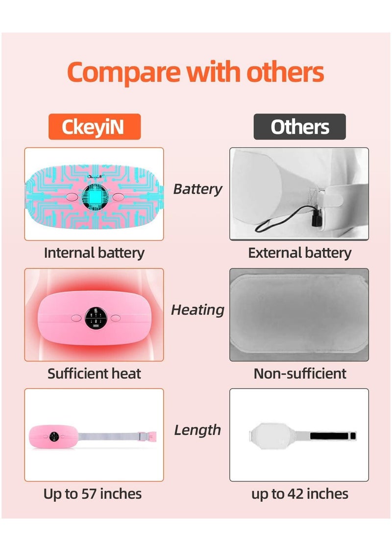 SYOSI Period Heating Pad, Portable Electric Waist Belt with 3 Heat Levels and Vibration Massage Modes Fast Wrap for Cramps Back Pain Relief Women Girl  - Image 3