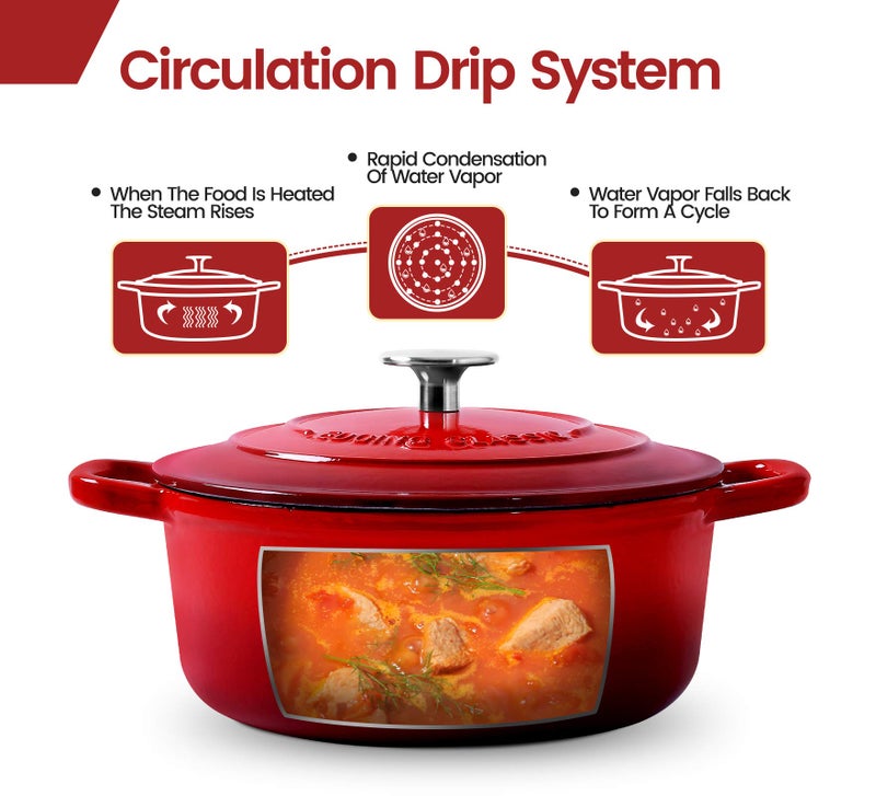 EDGING CASTING Enameled Cast Iron Dutch Oven, 5.5 Quart, Round Dutch Ovens Pot with Dual Handle for Bread Baking, Dutch Ovens with Lid, Bread Oven, Red - Image 2