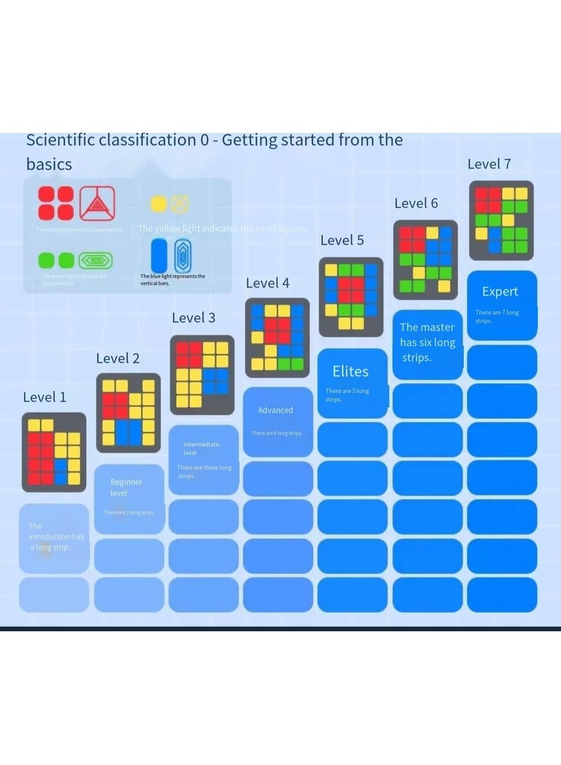 Super slide puzzle game, original over 500 challenging brain teasers puzzles, children's and teenagers' toys, travel games, birthday gifts for boys and girls, Easter basket fillers, road travel acti - Image 5