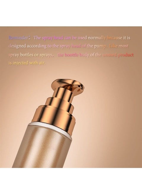 Body Luminizer, Highlighter Makeup Waterproof Moisturizing Glow Illuminator Liquid Foundation for Face & Body,Smooth Body Shimmer Lotion(#01 Rose Gold）