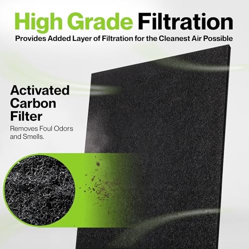 Durabasics 8 Pack Replacement Prefilter for Honeywell HPA200 | Carbon Pre Filter Replacements for Honeywell Prefilter A, Air Filter A, HRF AP1, HRF-A200, and HPA200 Filters - Image 5