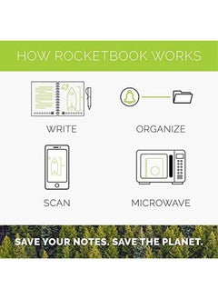 Rocketbook Wave Smart Dotted Grid Eco Friendly Notebook With 1 Pilot Frixion Pen Included Standard Size 21.6 Cm X 24.13 Cm Blue Wav S  - Image 3