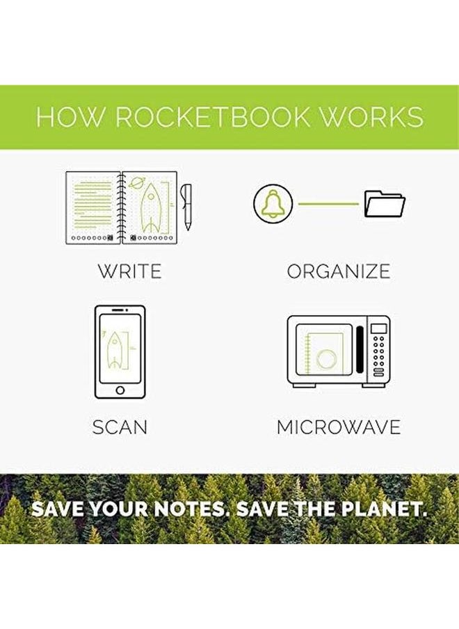 Rocketbook Wave Smart Dotted Grid Eco Friendly Notebook With 1 Pilot Frixion Pen Included Standard Size 21.6 Cm X 24.13 Cm Blue Wav S  - Image 3