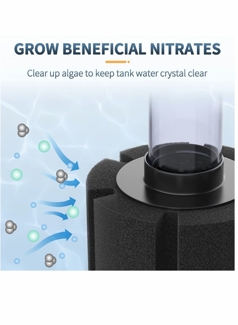 Aquarium Fish Tank Biochemical Cotton Filter Nano Bio Sponge Filter Quiet Betta Fry Shrimp and Small Fish Foam Filter, for Fish Tank Up to 10 60 Gallon Water Fairy Cotton 3 Pack XY2835 - Image 2