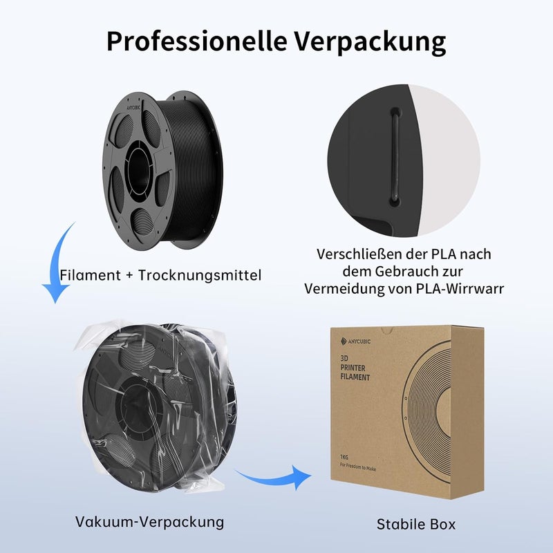 Anycubic High Speed 3D Printer Filament, 1.75mm PLA, Black, 1kg - Image 5