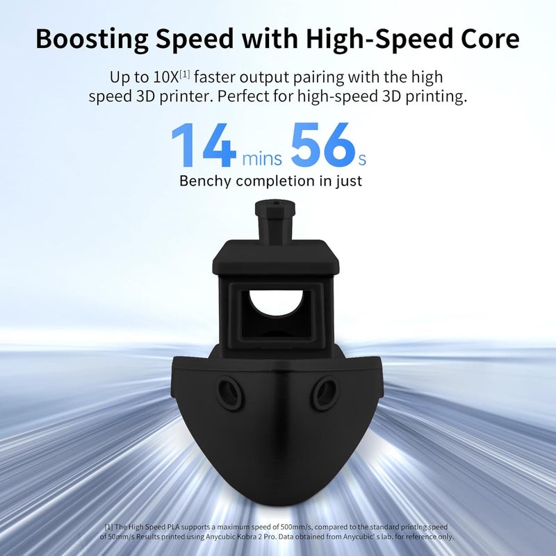 Anycubic High Speed 3D Printer Filament, 1.75mm PLA, Black, 1kg - Image 2