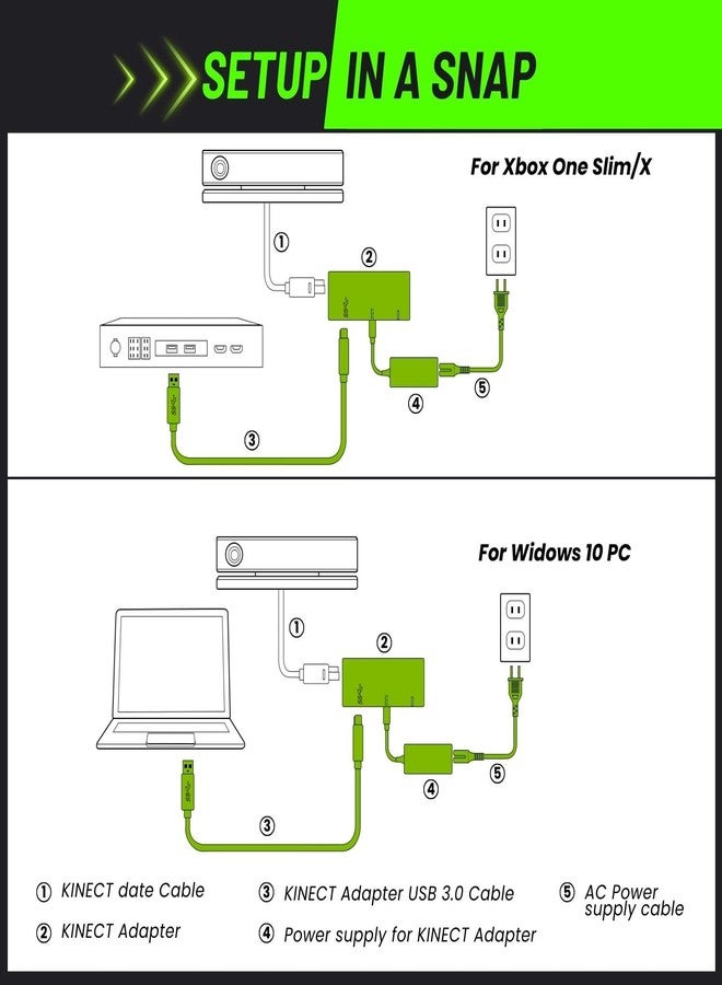 TNP Products TNP Kinect Adapter for Xbox One S/X & Windows PC - Easy to Use, USB 3.0, Includes Power Adapter, AC Power Cable & USB 3.0 Cable - Image 5