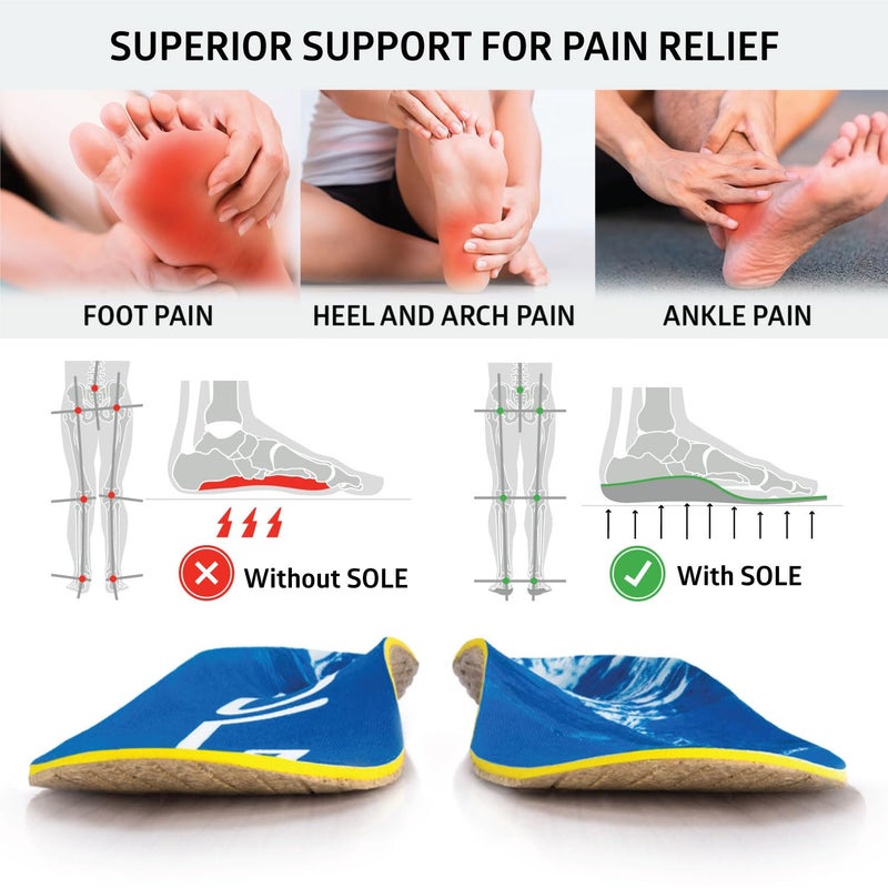 SOLE Performance Thick Plantar Fasciitis Insoles  Men & Women - Arch Support Inserts for Foot Health and Heel Pain Relief  Orthotic Shoe Inserts Men & Women - Image 5