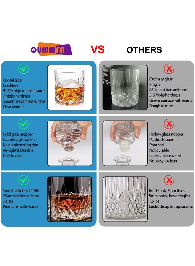 QUMMFA Gift For Men, Crystal Whiskey Decanter 25oz, 4*Whiskey Glasses & 4*Silicone Ice Mold, Lead-Free Decanter Set for Whiskey, Bourbon, Scotch, Anniversary Christmas Gifts for Dad, Husband, Whiskey Lovers - Image 5