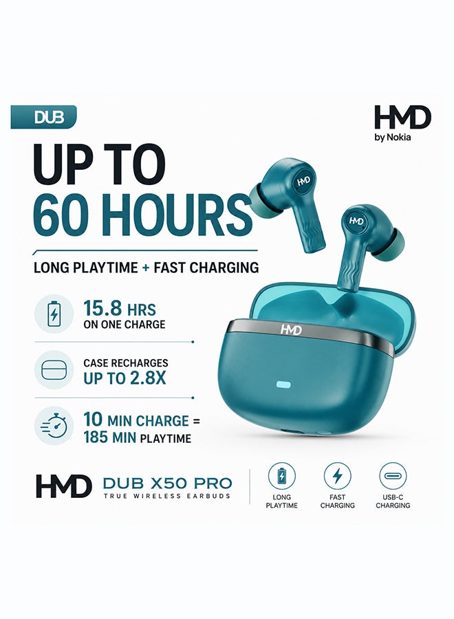 أتش أم دي سماعات داب X50 برو اللاسلكية الحقيقية، سماعات بلوتوث، محركات 10 مم، شريحة DSP عالية الدقة، إلغاء الضوضاء النشط، 60 ساعة من وقت التشغيل، 4 ميكروفونات AI-ENC لمكالمات واضحة، IPX4، شحن سريع - Image 3