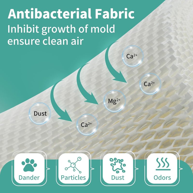 SUNRRA MAF2 Humidifier Filter Compatible with Aircare MA0800, MA0600, Kenmore 17006, 15408, Esscik Air MiostAIR MA0800, MA0600, 2 Packs - Image 5