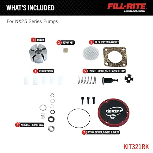 FILL RITE FillRite KIT321RK Rotary Vane Repair Kit for NX25 Series OEM Fuel Transfer Pump Rebuild with Rotor Vanes Seals Gaskets - Image 3
