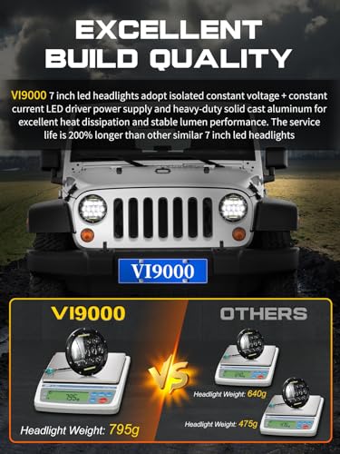 VI9000 7 Inch Led Headlight Round H6024 Led Headlight DOT Approved Hi/Lo Beam DRL Black Headlights Compatible With Jeep Wrangler JK JKU TJ LJ CJ Compatible With Chevy,Ford and Mazda Miata etc - Image 5