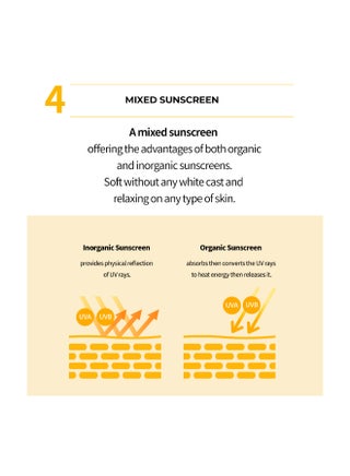 كريم الشمس راديان سي بعامل حماية من الشمس SPF 50+ Pa++++ - view 5