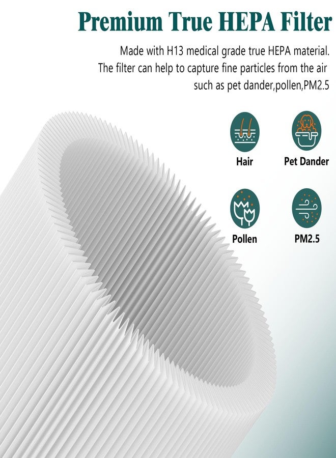 FCFMY 2 Packs H7129 Replacement Filter Accessories for GoveeLife H7129 H7128 Smart Air Cleaner Purifier, 3 Stages Filtration of Nylon Pre-filter,Main Filters and Activated Carbon Filter - Image 4
