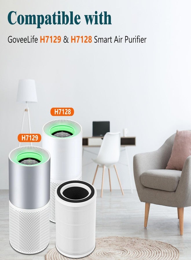 FCFMY 2 Packs H7129 Replacement Filter Accessories for GoveeLife H7129 H7128 Smart Air Cleaner Purifier, 3 Stages Filtration of Nylon Pre-filter,Main Filters and Activated Carbon Filter - Image 2