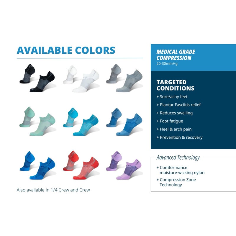 Os1St Fs4 Plantar Fasciitis No Show Socks Relives Plantar Fasciitis  Heel/Arch Pain And Improves Circulation - Image 5