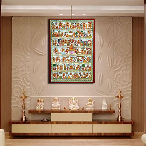 Sikhash Paper Hanuman Chalisa Hanging Poster (Multicolour,18x12 Inches,a13) Religious Wall Decor for Pooja Ghar/Home/Office/Living Room/Temple/God Idol|Journey of Hanuman|Vastu Dosh Rectification - Image 2