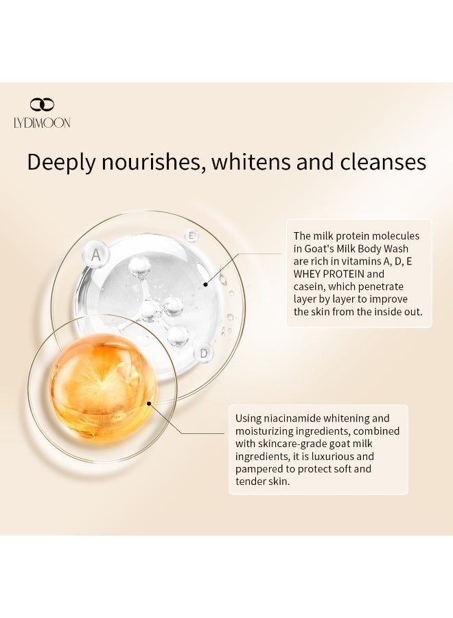 LYDIMOON Goat Milk Niacinamide Moisturizing Body Wash | Gentle Cleansing & Brightening 800ml - Image 5