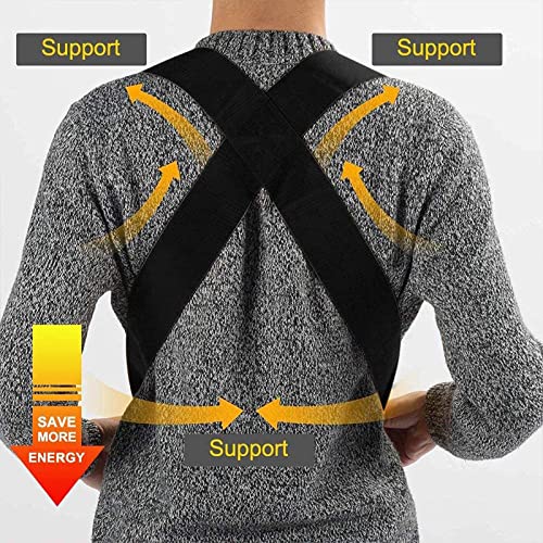 Conyee Moving Straps, 2-Person Lifting Straps for Moving Furniture, Lifting and Moving System Shoulder Belt for Carry Heavy Furniture, Appliances, Mattresses, Lift Heavy Objects up to 800 lbs(Black) - Image 5