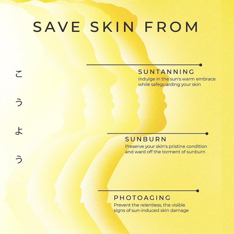 KANPEKI واقي شمس كانبيكي كوييو فلتر SPF 30 للحماية من حروق الشمس والتسمير خفيف الوزن واسع الطيف PA بدون أثر أبيض مناسب لجميع أنواع البشرة 50 مل - Image 5