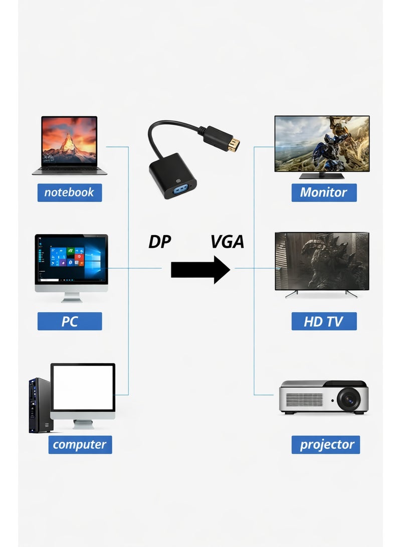 CABLE CONV Display Port to VGA, 1080P DP to VGA Adapter Gold-Plated Display Port to Converter Male to Female Cable to Connect Your Computer to a Large Screen, Projector, Black - Image 4