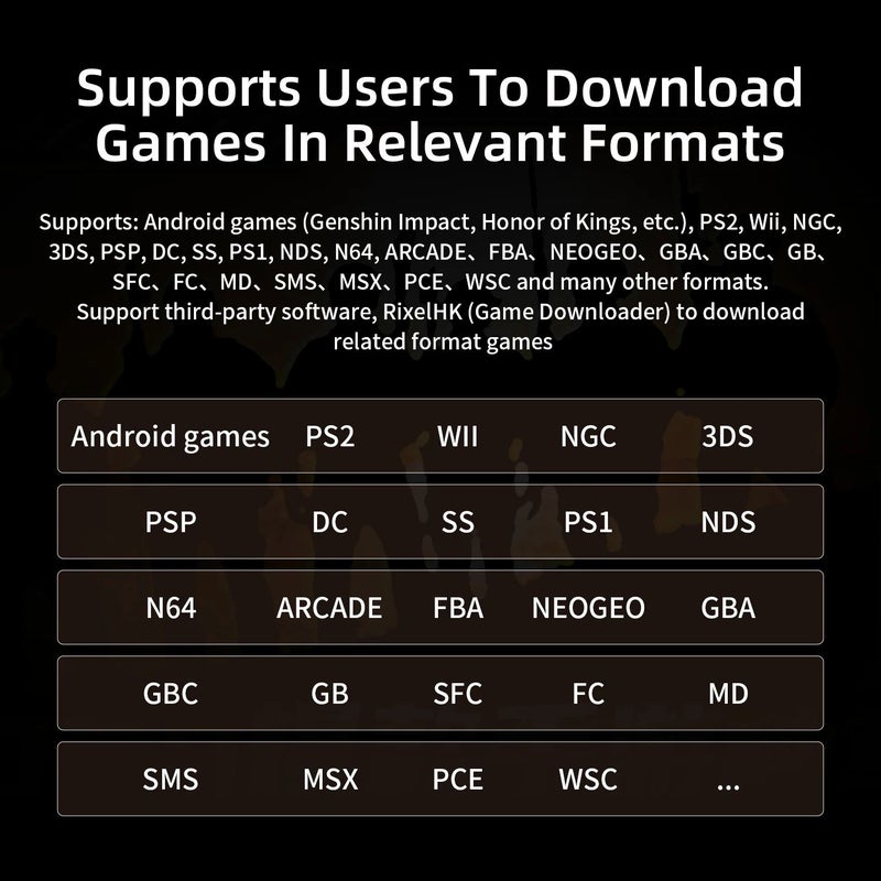 Anbernic RG Slide Handheld Game Console 8gb+128gb+128gb 4.7 Inch Ltps Slide Screen Android 5000mAh, White - Image 4