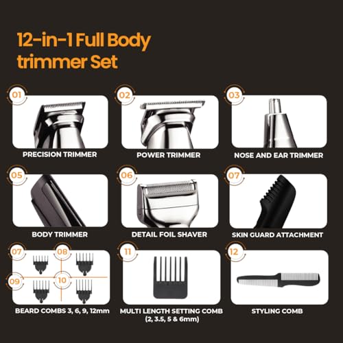 Airluxe 12-in-1 Multi Grooming Machine Kit for Men | Beard shaving, Body, Hair, Nose & Ear Trimmer | IPX7 Waterproof | 90 Min Runtime | Magnetic Blade | Shaver for man | 1 year warranty - Image 2