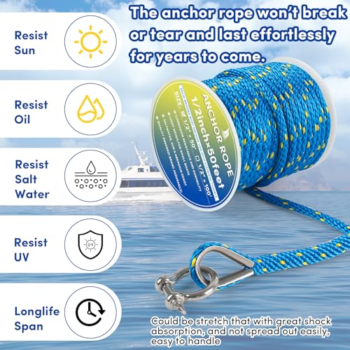 VEITHI Premium Anchor Rope 50 ft x 1/2 inch, Solid Braid MFP Anchor Line Marine Rope with Thimble & Shackle - Blue/Yellow - Image 5