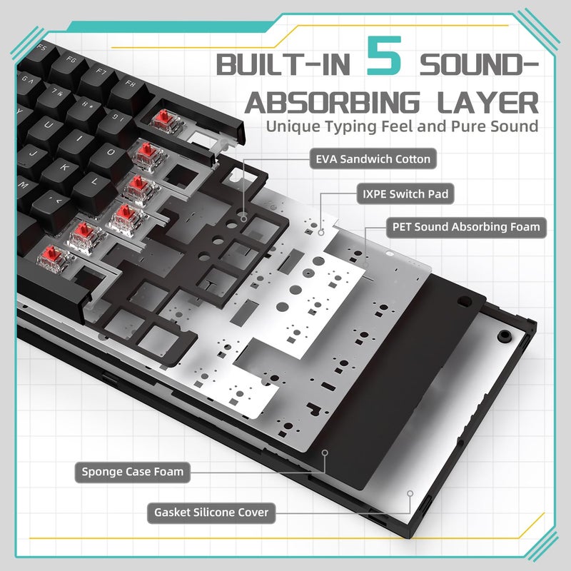 A-jazz Attack Shark ajazz AK820 Mechanical Gaming Keyboard with Knob 75% Keyboard Hot Swappable Type-C Wired Gasket 5-Layer Noise Absorbing Foam White LED Backlit NKRO Linear Red Switch for PC/Win/Mac-Black - Image 4