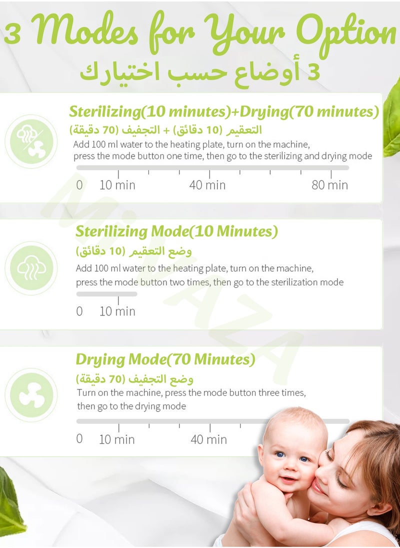 سي أم بير - سخان زجاجات ElectBaby عالي السعة مع شاشة LCD، سخان حليب سريع متعدد الوظائف مع عرض الوقت، يناسب 4-6 زجاجات، تحكم دقيق في درجة الحرارة، زر لمس ومعقم بخاري كبير السعة - Image 1