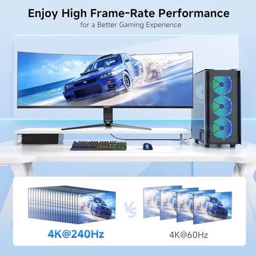 Cable Matters 32.4Gbps Long DisplayPort 1.4 Cable - 16ft, Support 8K 60Hz, 4K 240Hz DisplayPort Cable 1.4 with FreeSync, G-SYNC and HDR for Gaming Monitor, PC, RTX 4080/4090, RX 6800/6900 - Image 4