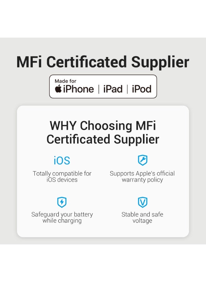 VENTION USB 2.0 C to Lightning Cable   Gray Aluminum Alloy Type Model # TACHH - Image 3