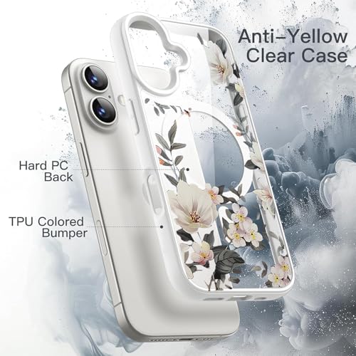 VONZEE Back Cover Case Compatible with iPhone 17, Luxury Retro Flowers Floral Clear for Magnetic Wireless Charging Case Shockproof PC+TPU Cute Glossy Shiny Cover for Girls Women, 6.3'' White - Image 3