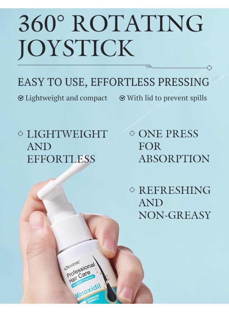 Kormesic 2-PACK 5% Minoxidil Hair Growth Serum 30ml*2 - Image 2