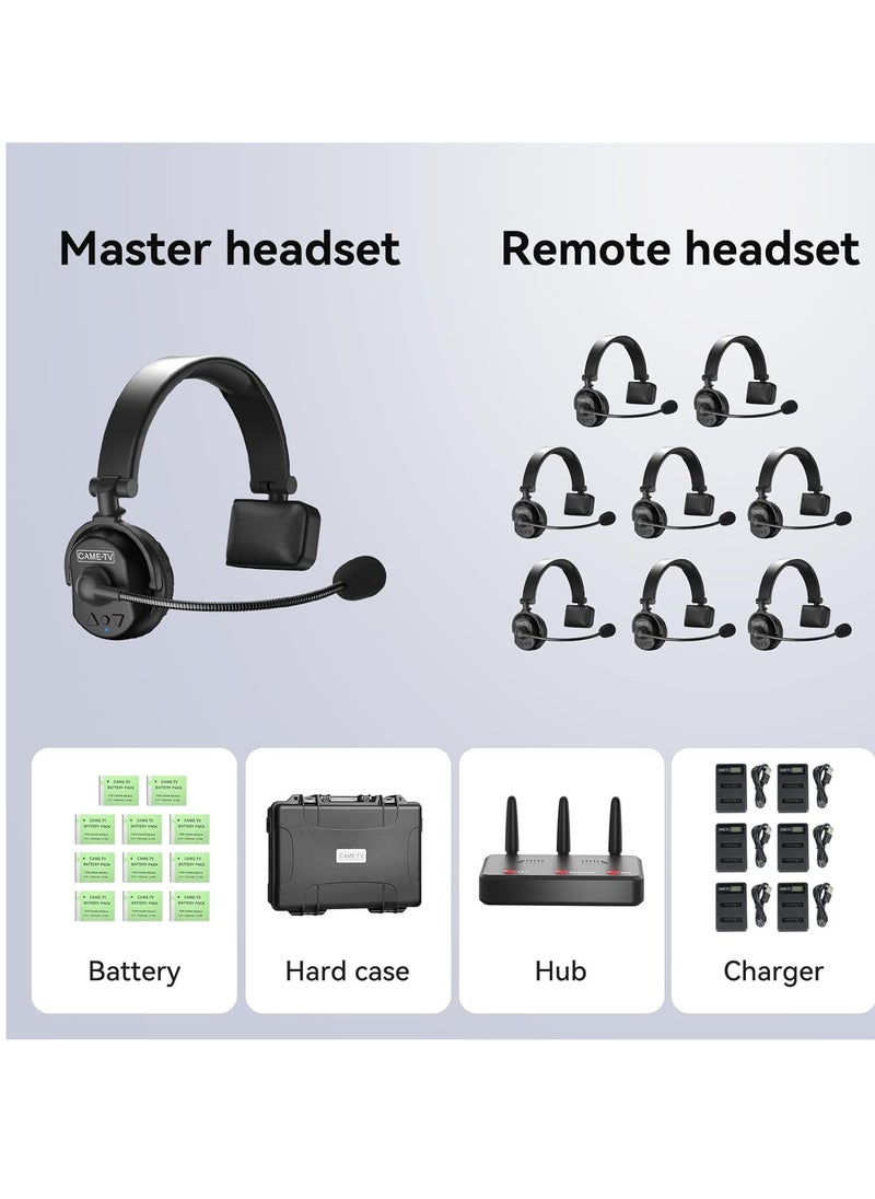CAME-TV - Waero Duplux Digital Wireless Foldable Headset With Hardcase 9 Pack & HUB - Image 1