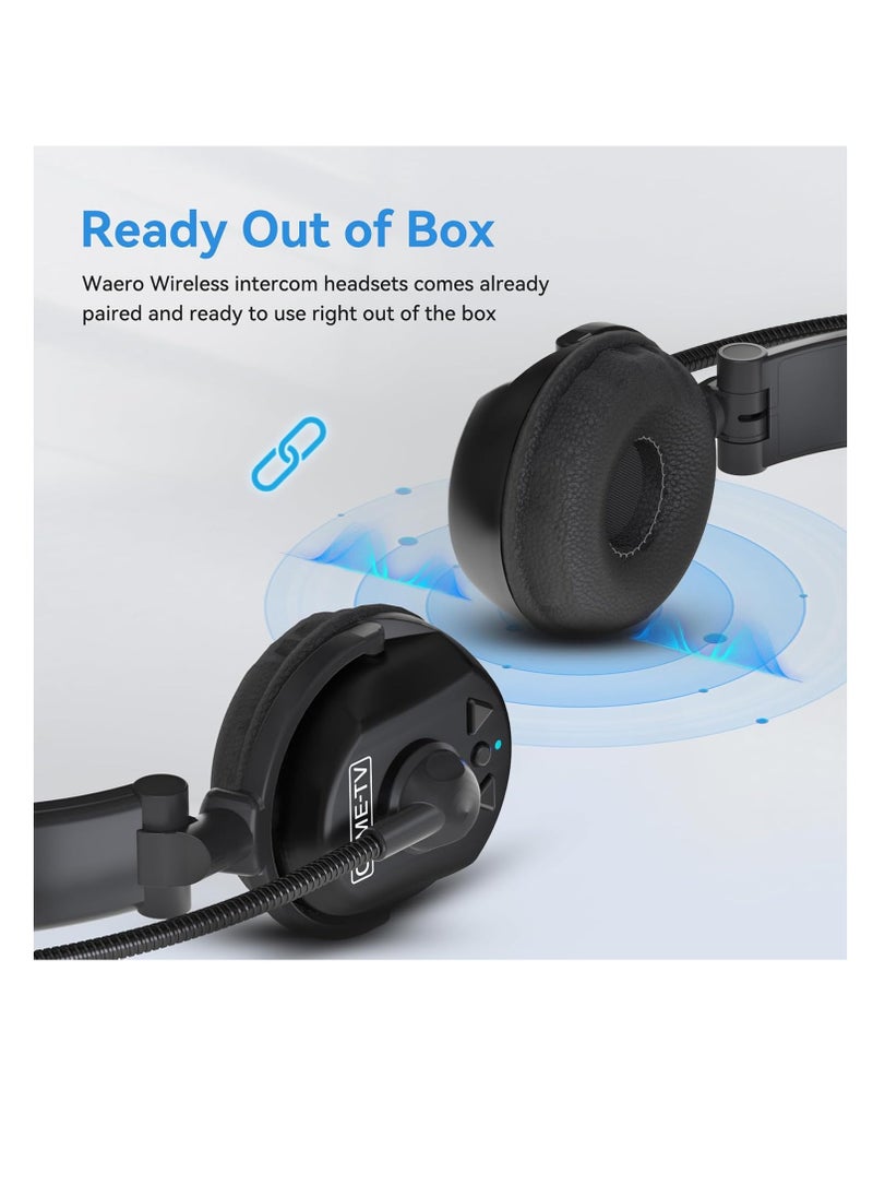 CAME-TV - Waero Duplux Digital Wireless Foldable Headset With Hardcase 9 Pack & HUB - Image 1