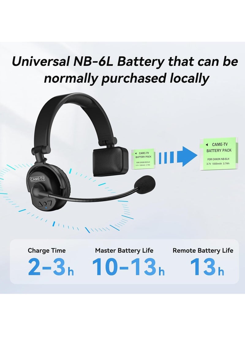 CAME-TV - Waero Duplux Digital Wireless Foldable Headset With Hardcase 9 Pack & HUB - Image 1