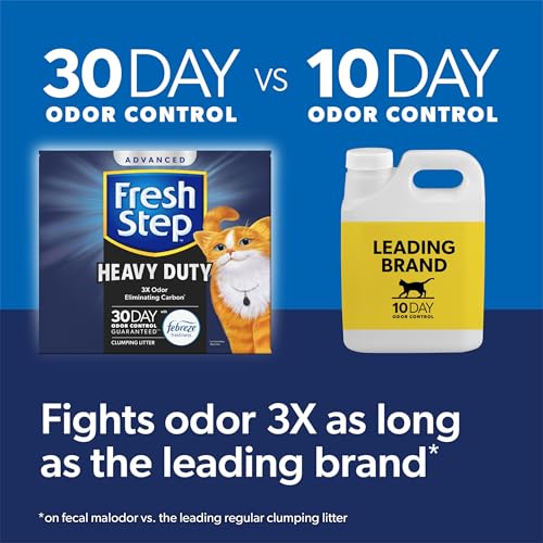 Fresh Step Clumping Cat Litter, Heavy Duty Advanced, Long Lasting 30-Day Odor Control with Odor Eliminating Carbon, 17.5 lb - Image 5