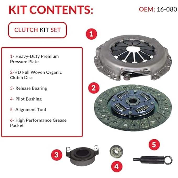 rayihni SOUTHEASTCLUTCH Clutch Kit Compatible With Corolla Matrix MR2 Spyder Celica Pontiac Vibe Geo Prizm Base Gsi Lsi S Ce Le St Xr 16L L4 18L L4 GAS DOHC Naturally Aspirated 1ZZFE 2ZZGE 16080 - Image 4